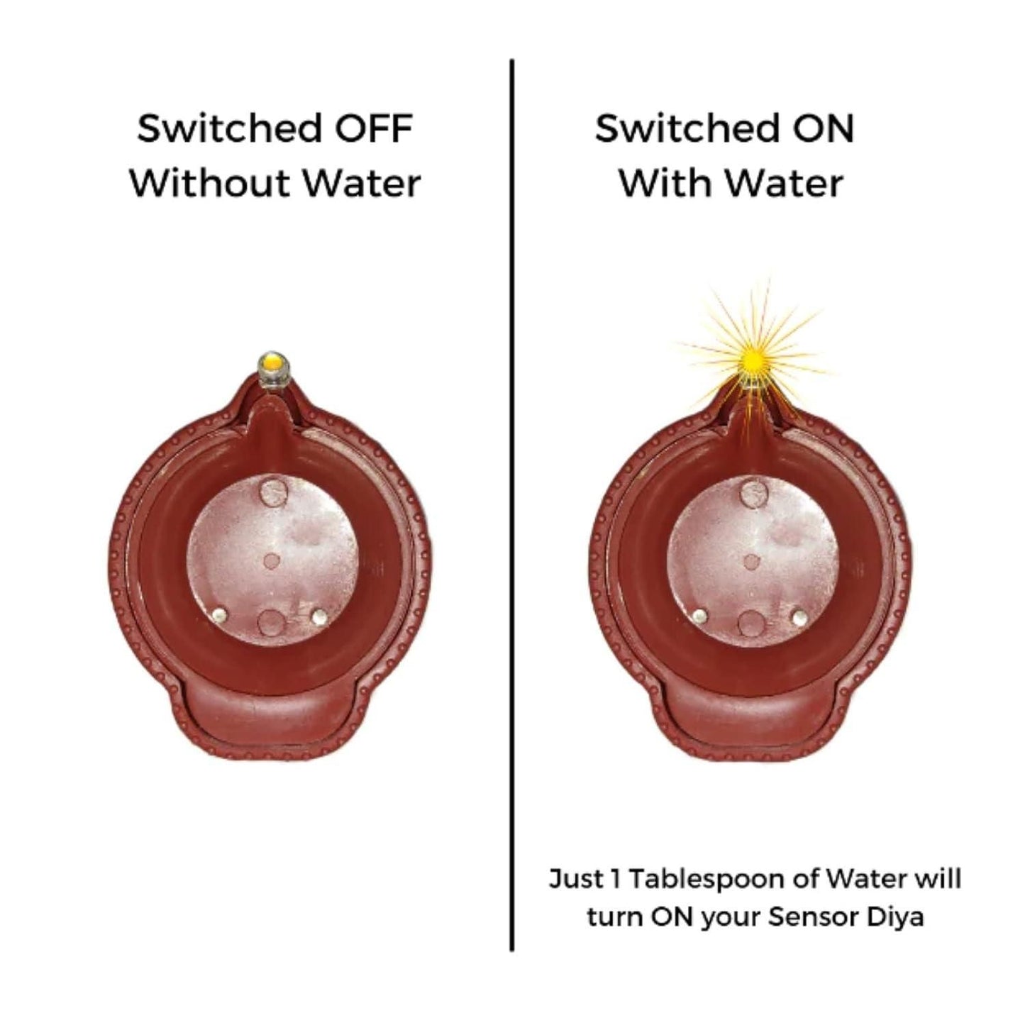 LED Light Water Sensor Diya™