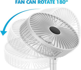 CoolPro™ Portable Fan